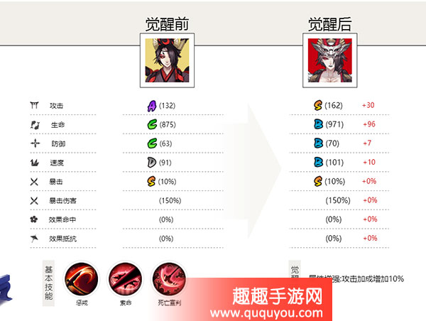 阴阳师鬼使黑最强御魂搭配及技能详细盘点详解